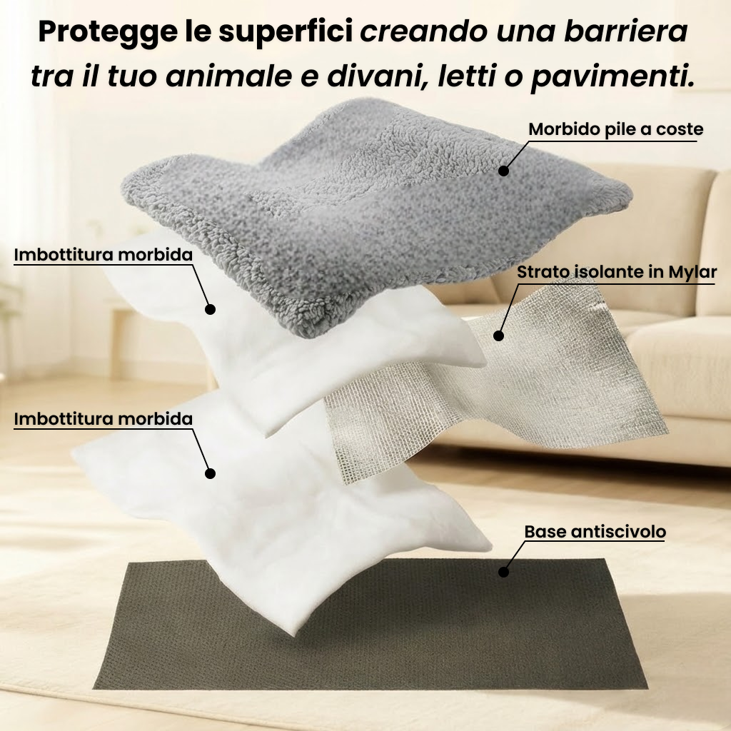 Varibee - Tappeto isolante, impermeabile e termico