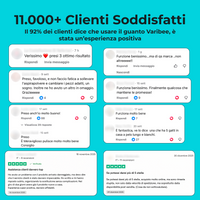 Varibee - Guanto rimuovi peli